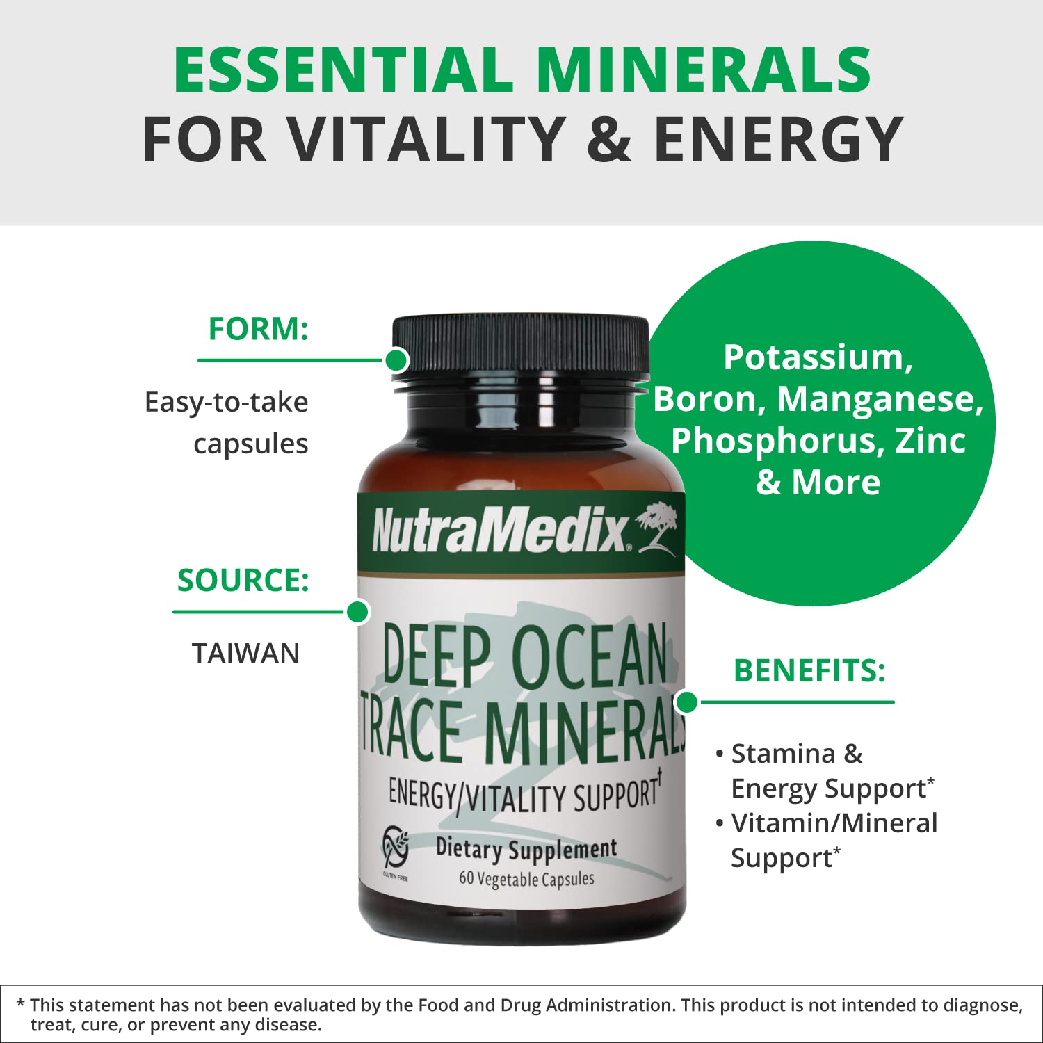 NutraMedix Deep Ocean Trace Minerals label closeup emphasizing the natural mineral blend