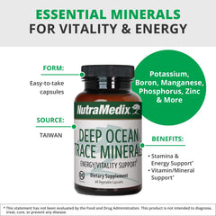 NutraMedix Deep Ocean Trace Minerals label closeup emphasizing the natural mineral blend