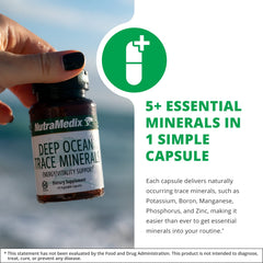 NutraMedix Deep Ocean Trace Minerals packaging box ready for daily use