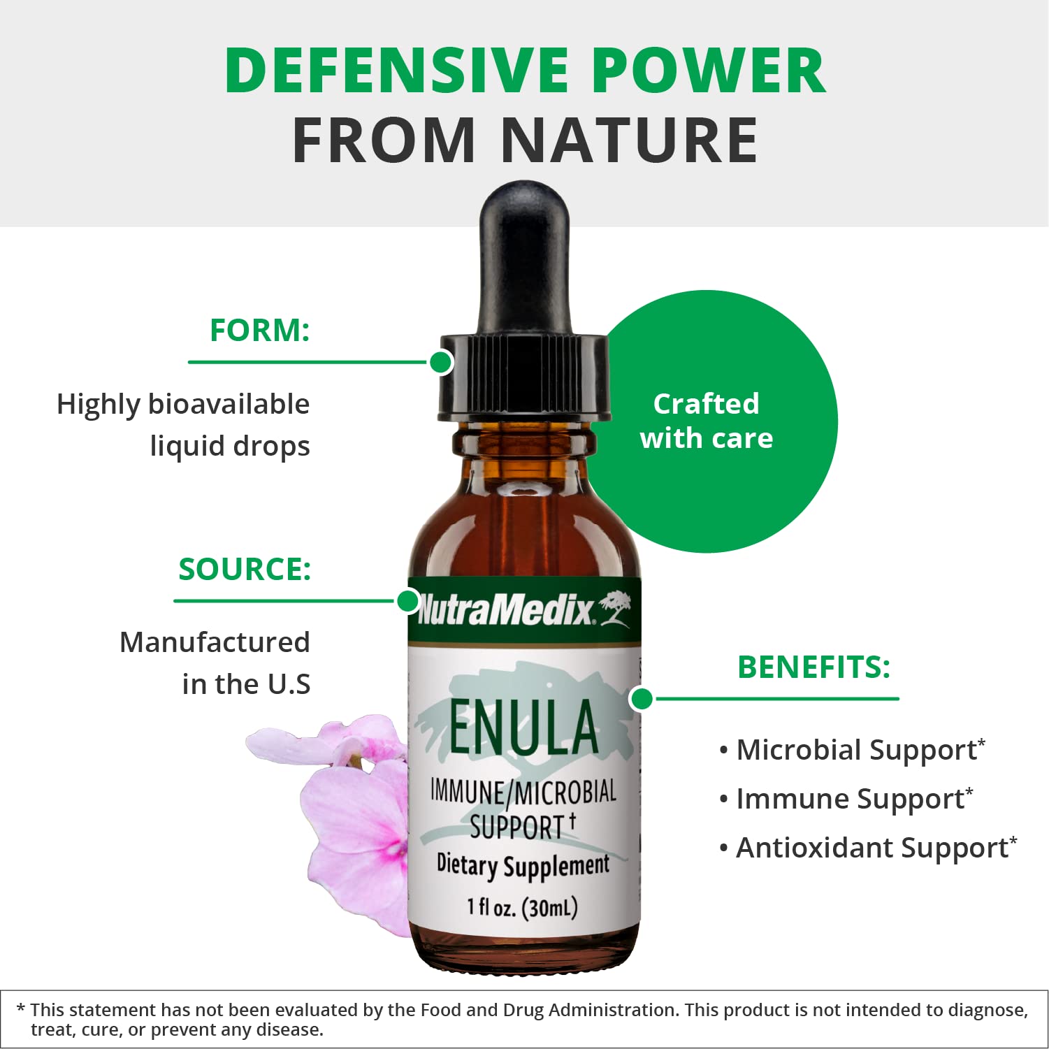 NutraMedix Enula Liquid Drops ingredients panel shows elecampane and jalap roots.