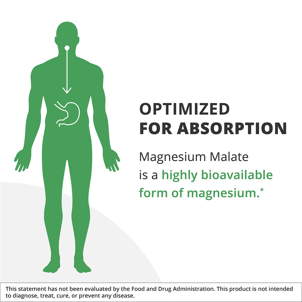 NutraMedix Magnesium Malate packaging informs smart daily supplementation.
