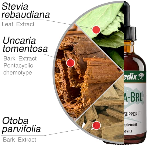 Nutra BRL dropper detail highlights precise liquid dispensing.