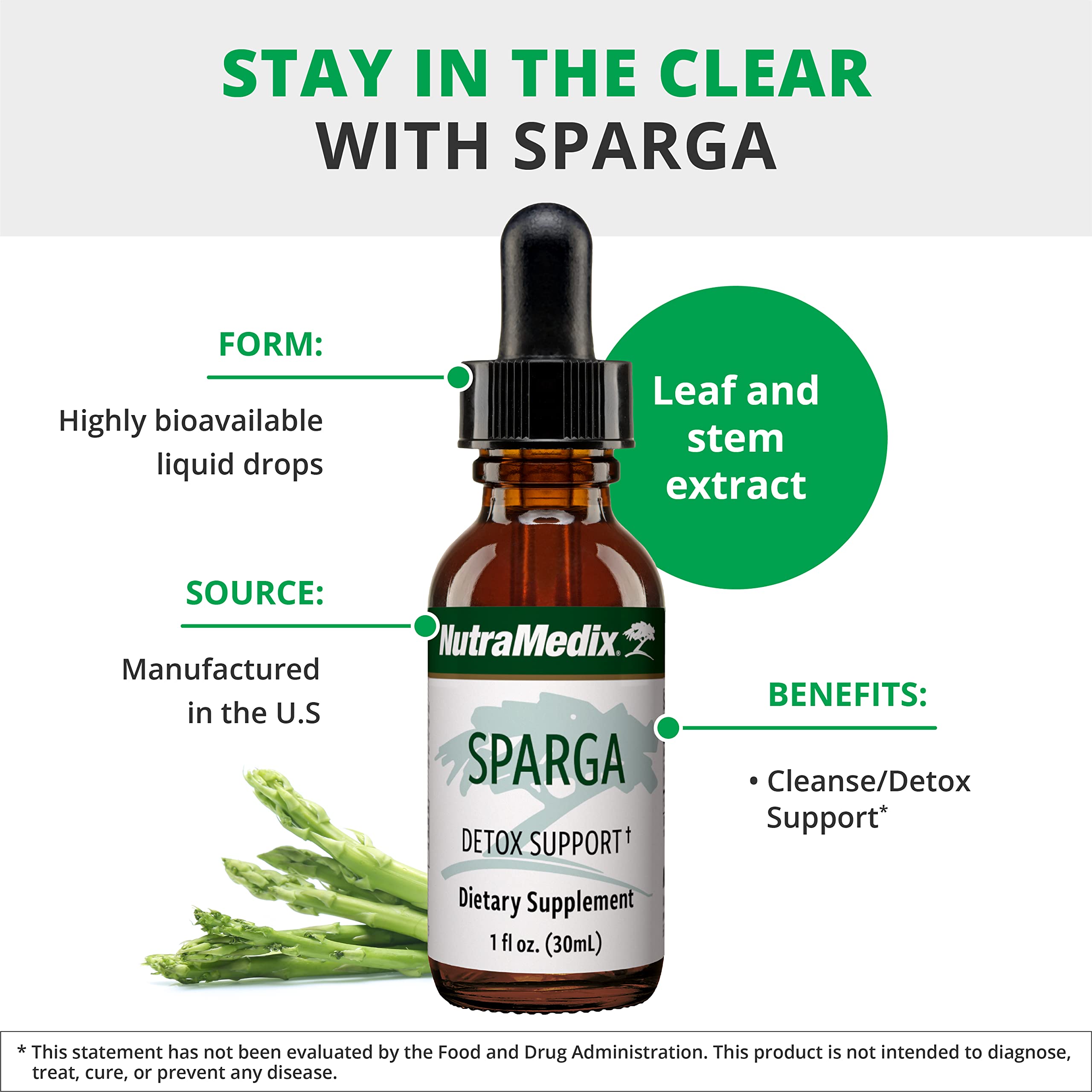 NutraMedix Sparga asparagus ingredients highlighted on label