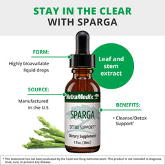 NutraMedix Sparga asparagus ingredients highlighted on label