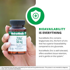 NutraMedix Zinc 50mg capsules closeup emphasizing easy to digest zinc