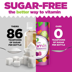 Nutracelle Nutramin daily vegan gummies cherry flavor for a pleasant daily routine