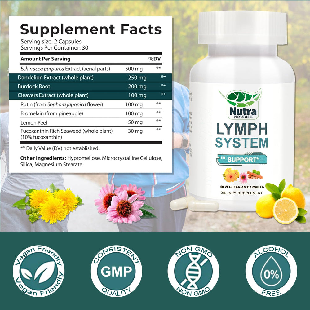 NutraNourish Lymphatic Drainage capsules closeup highlighting vegan capsules