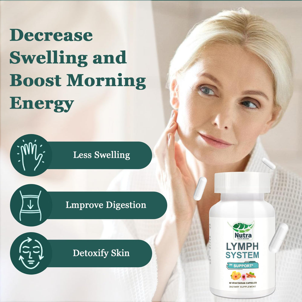 NutraNourish Lymphatic Drainage ingredients featuring dandelion and echinacea