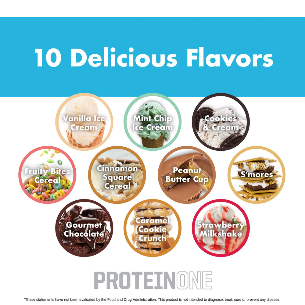 NutraOne ProteinOne 2 lb tub on shelf with value-focused packaging.
