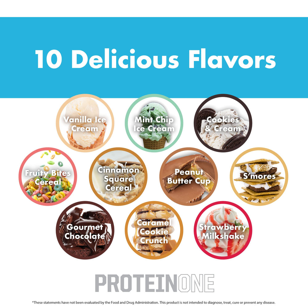 NutraOne ProteinOne nutrition panel emphasizes 24g protein and low lactose.
