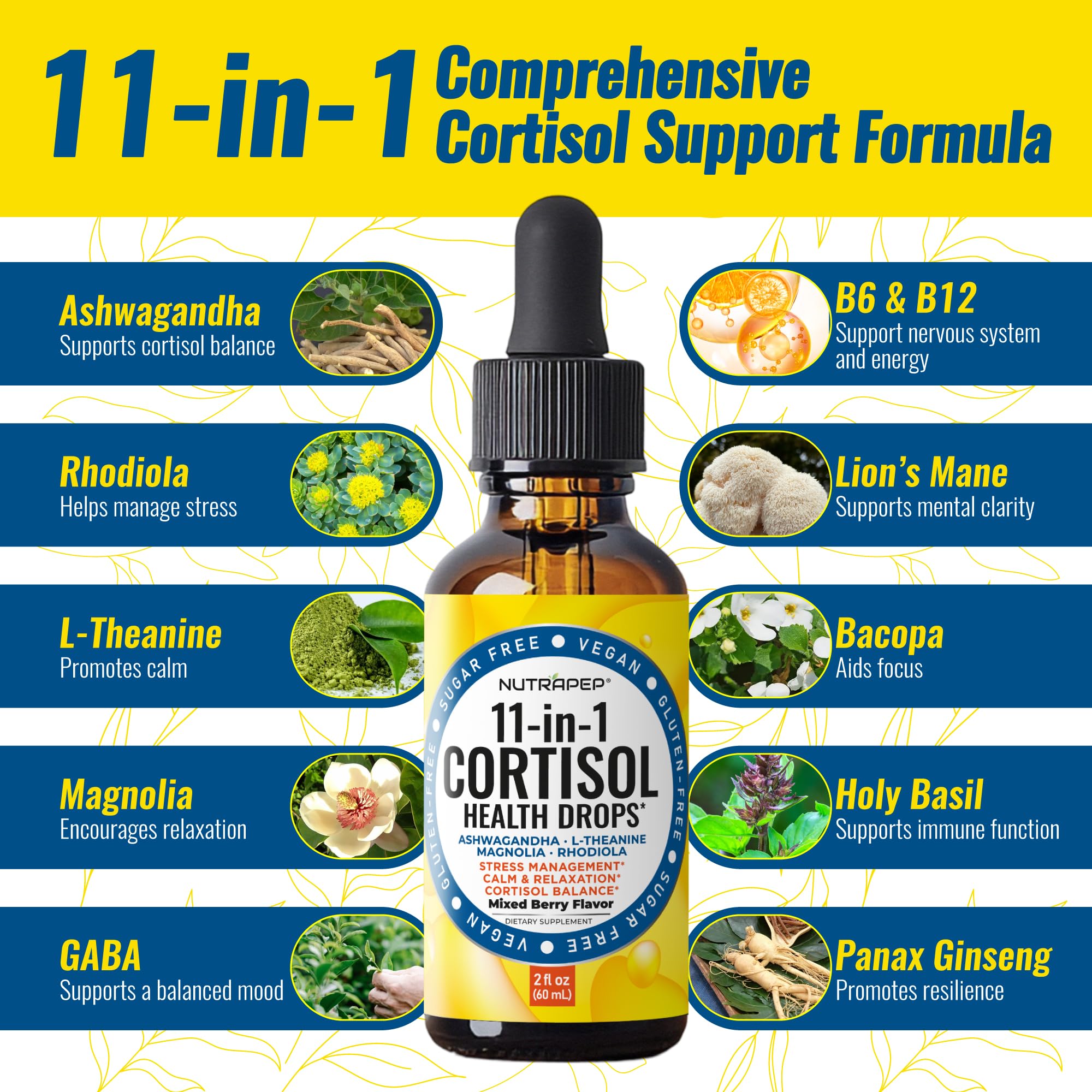 Label close-up highlighting Ashwagandha and Magnolia on NutraPep Drops.