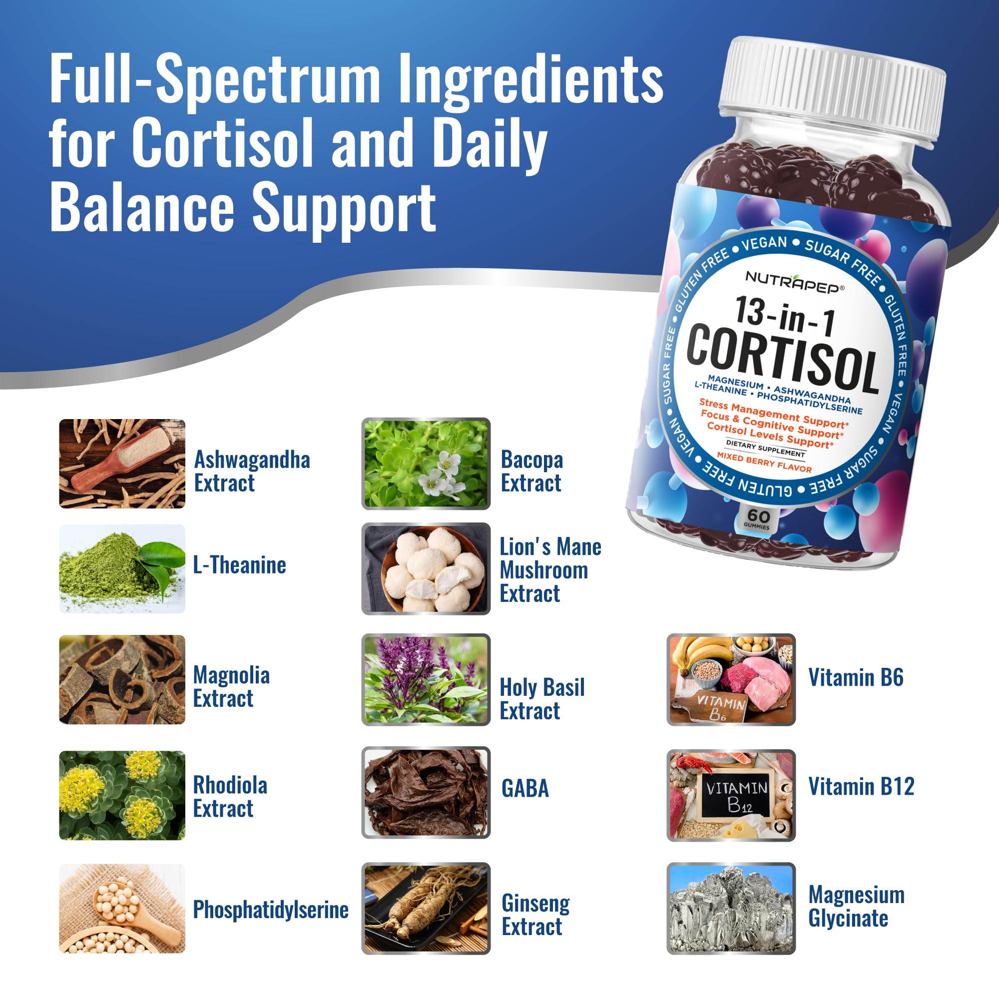 NutraPep Cortisol Gummies ingredients label highlights 13-in-1 blend for daily balance