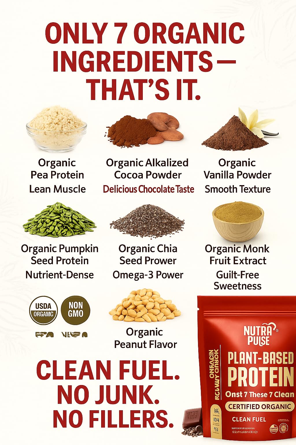 Nutrapulse oats with chocolate peanut butter protein for a hearty breakfast.