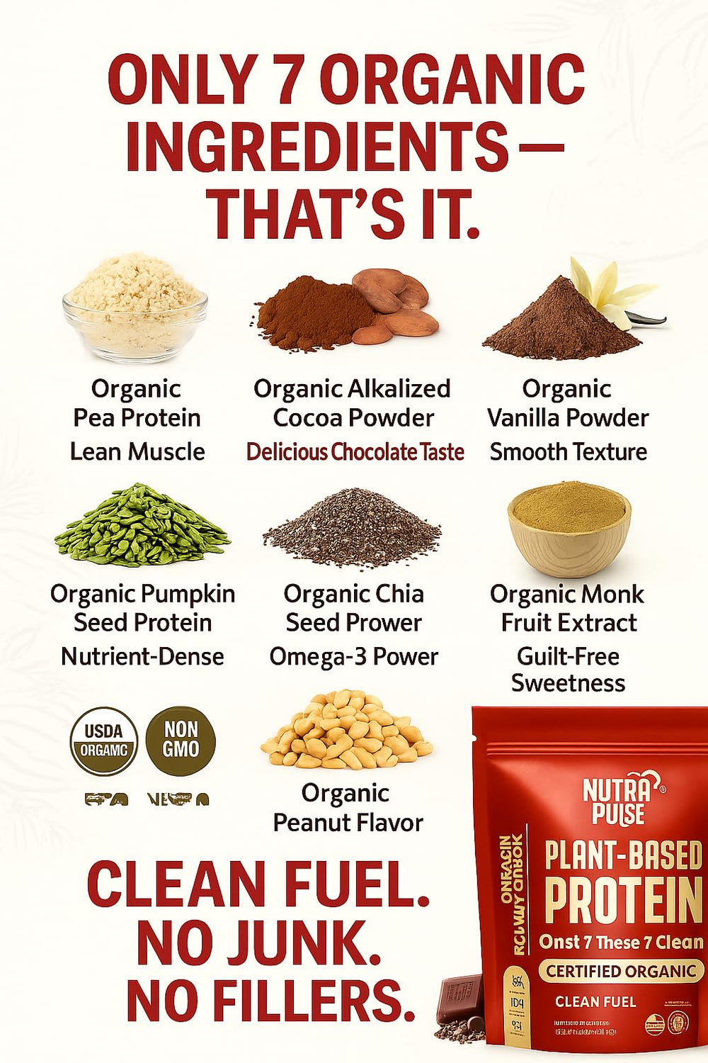Nutrapulse oats with chocolate peanut butter protein for a hearty breakfast.