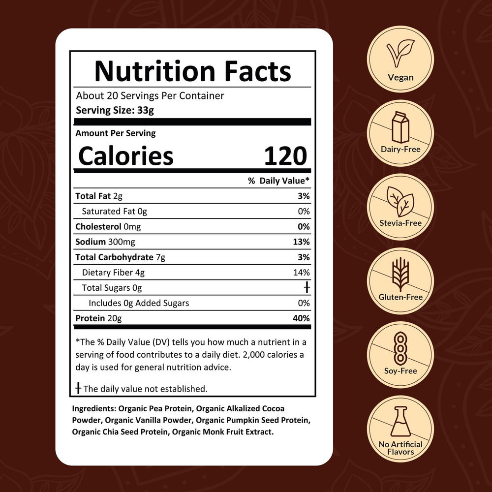 NutraPulse plant-based shake with creamy chocolate texture for smoothies