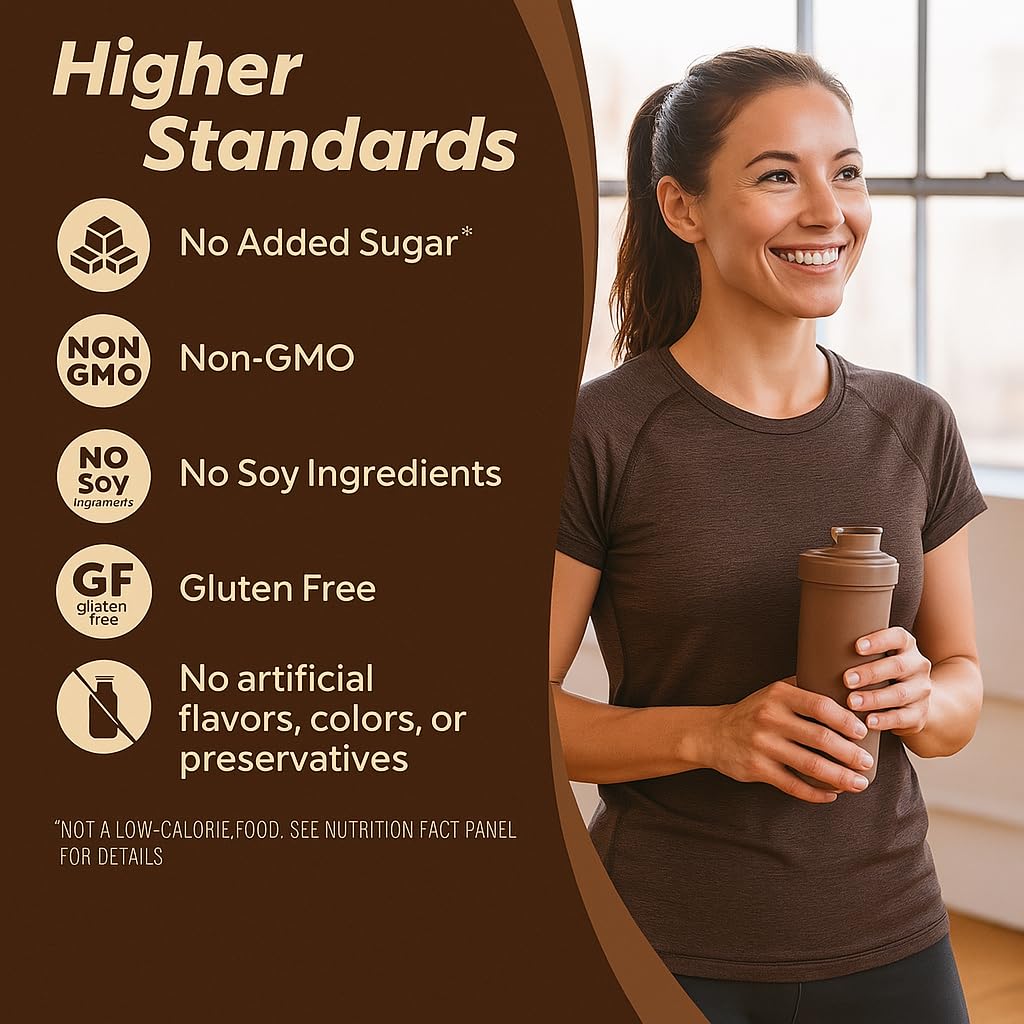 NutraPulse protein scoops image showing 20g per serving for convenient use