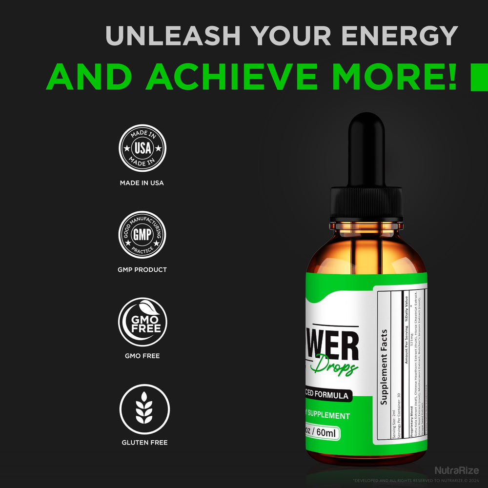 NutraRize Power Drops dropper-dispense illustrates simple dosing