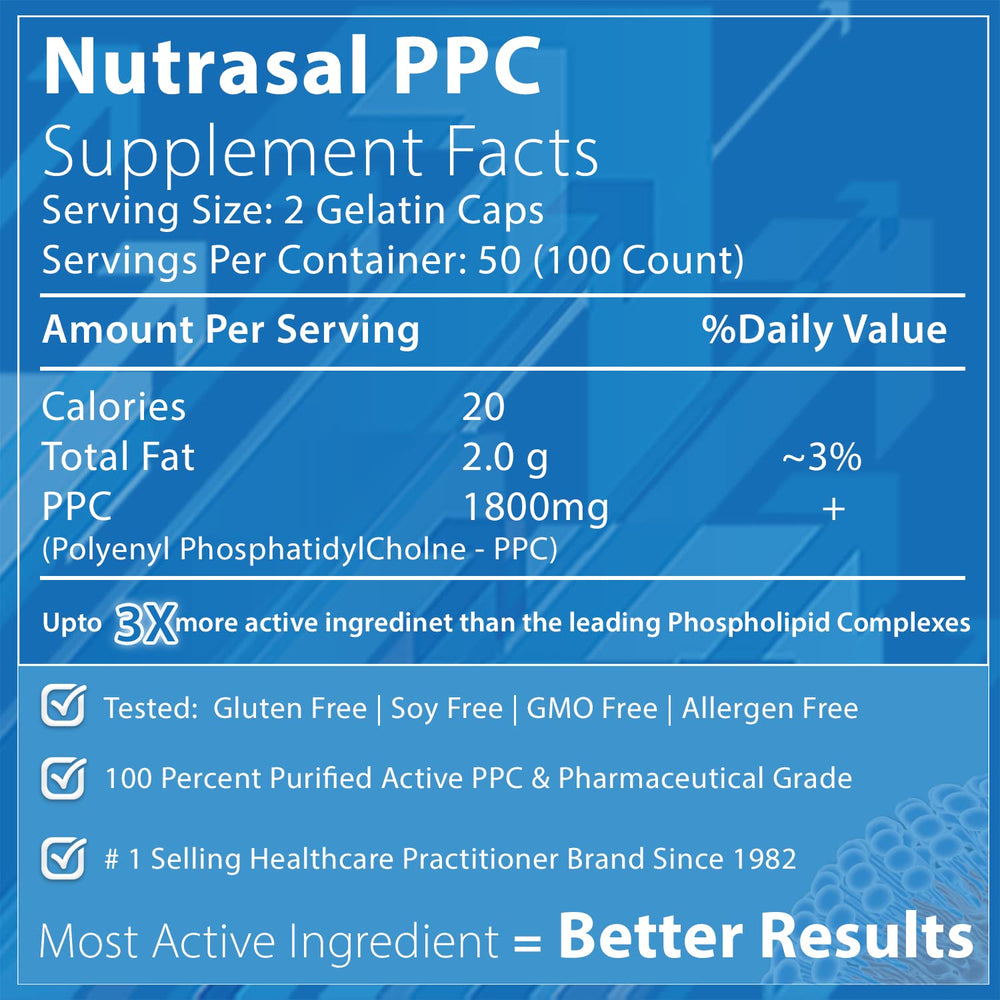 Nutrasal PhosChol PPC bottle serving size display highlighting 33 servings
