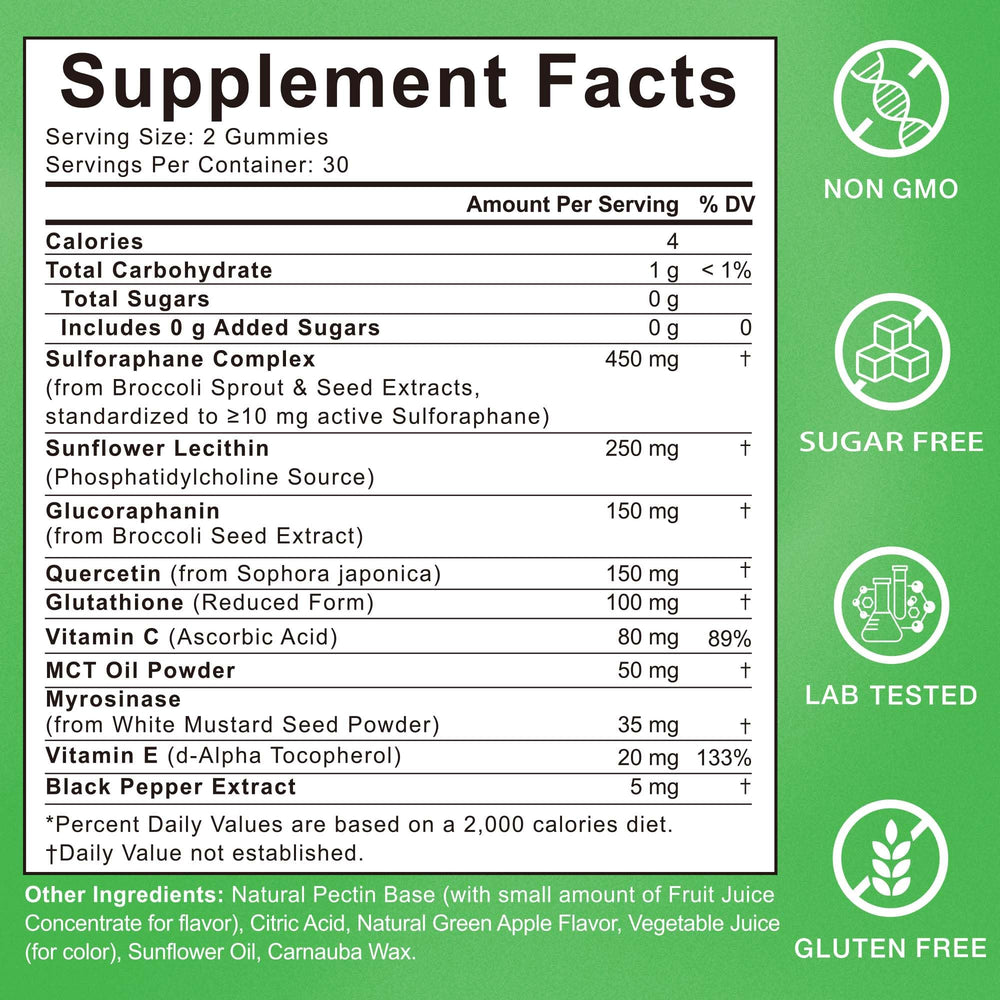 Nutrastaste Liposomal Sulforaphane gummies offer a convenient, sugar-free antioxidant boost.