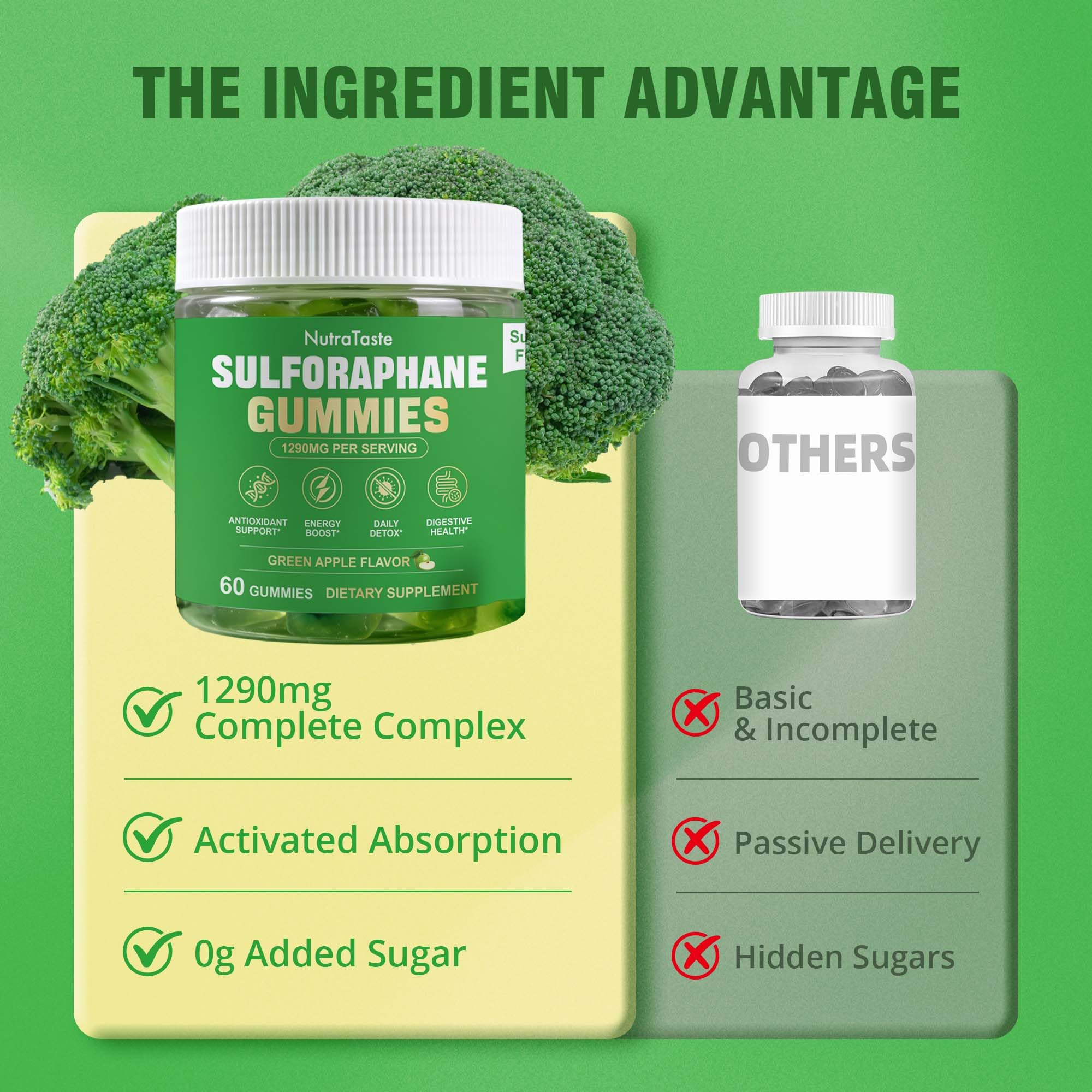 Nutrastaste Liposomal Sulforaphane travel pack demonstrates convenient supplementation on the go.