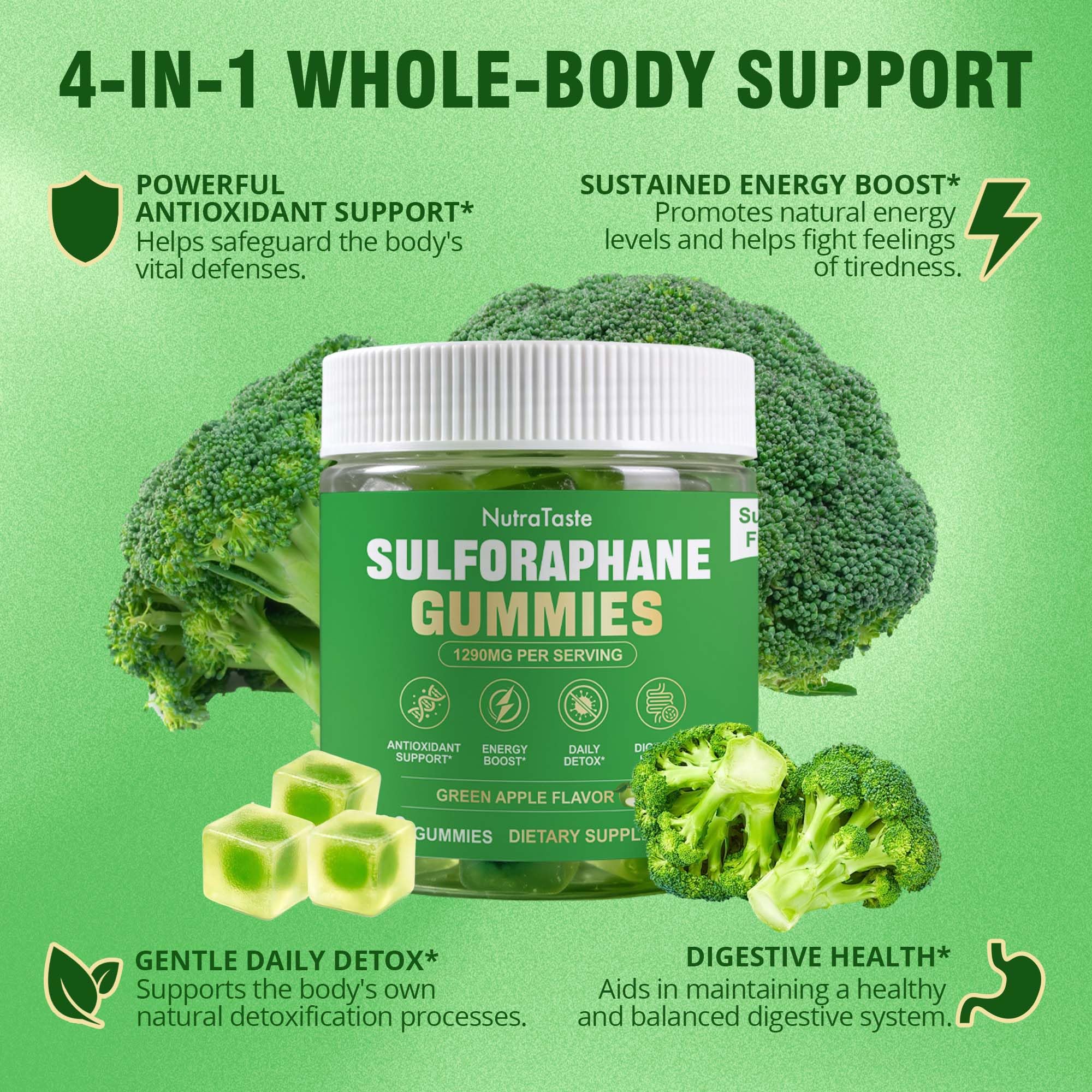 Nutrastaste Sulforaphane ingredients panel emphasizes glucoraphanin, myrosinase, and sunflower lecithin.