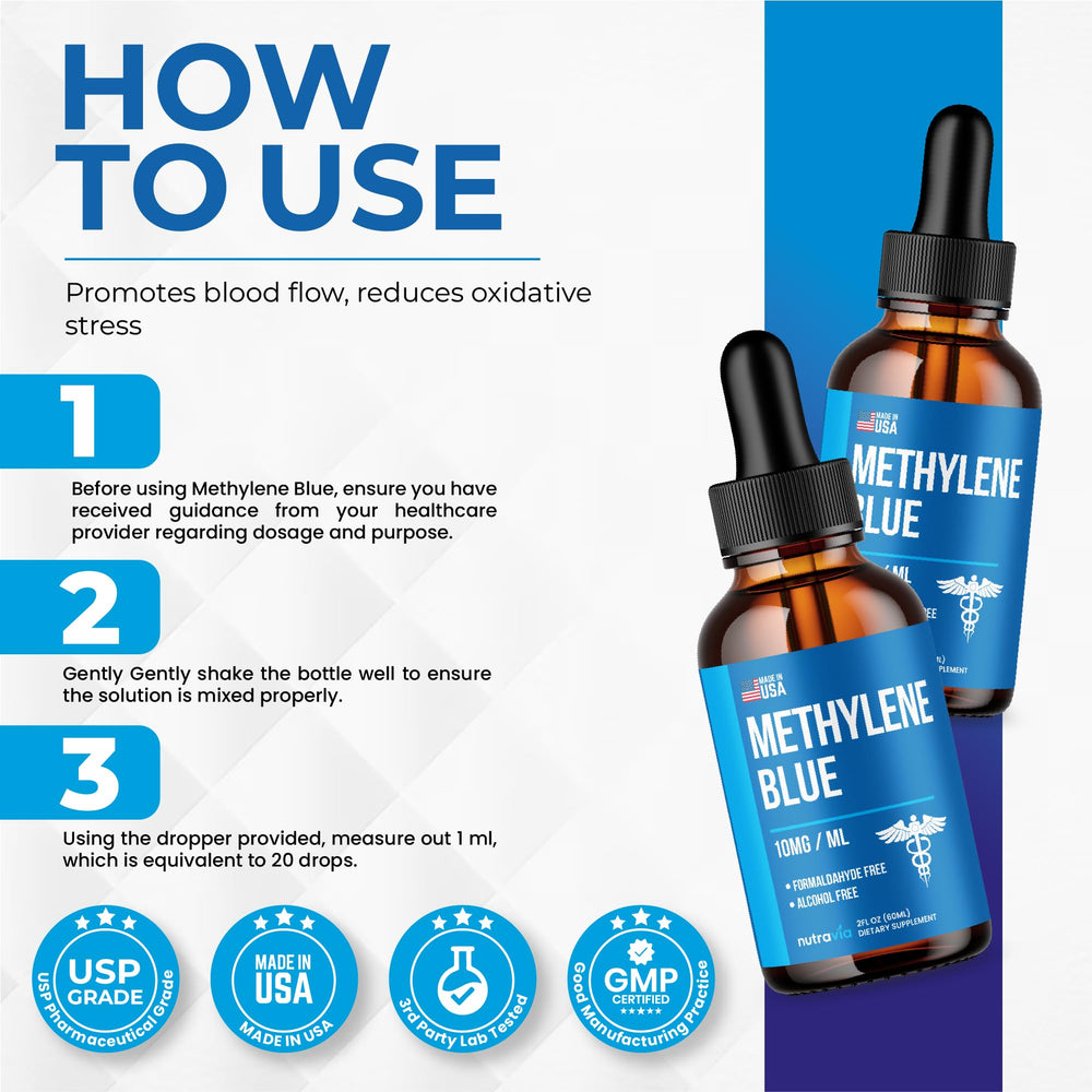 Nutravia blue-methylene solution with dropper ready for routine use at home.