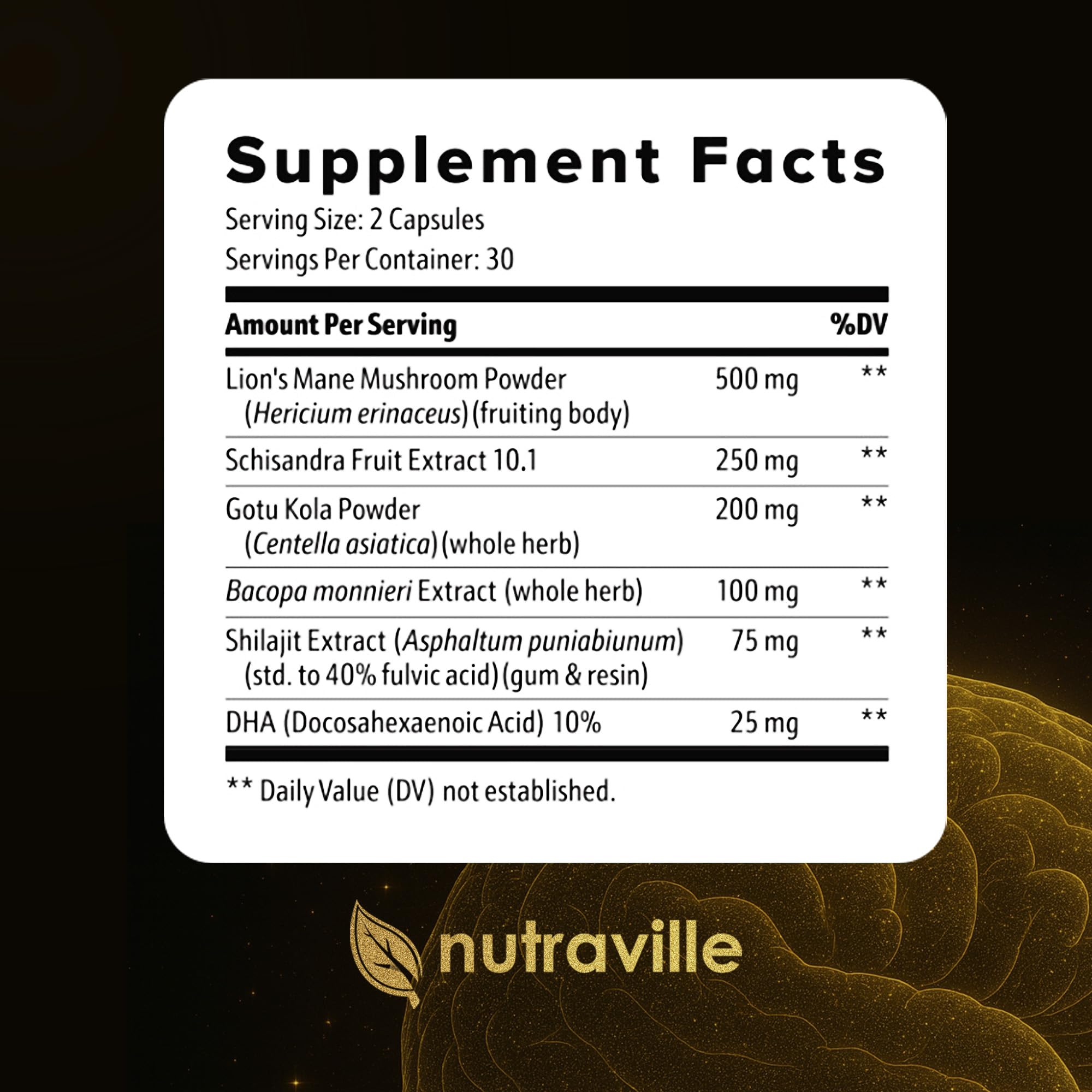 Close-up of CogniSurge capsules highlighting caffeine-free brain nutrition.
