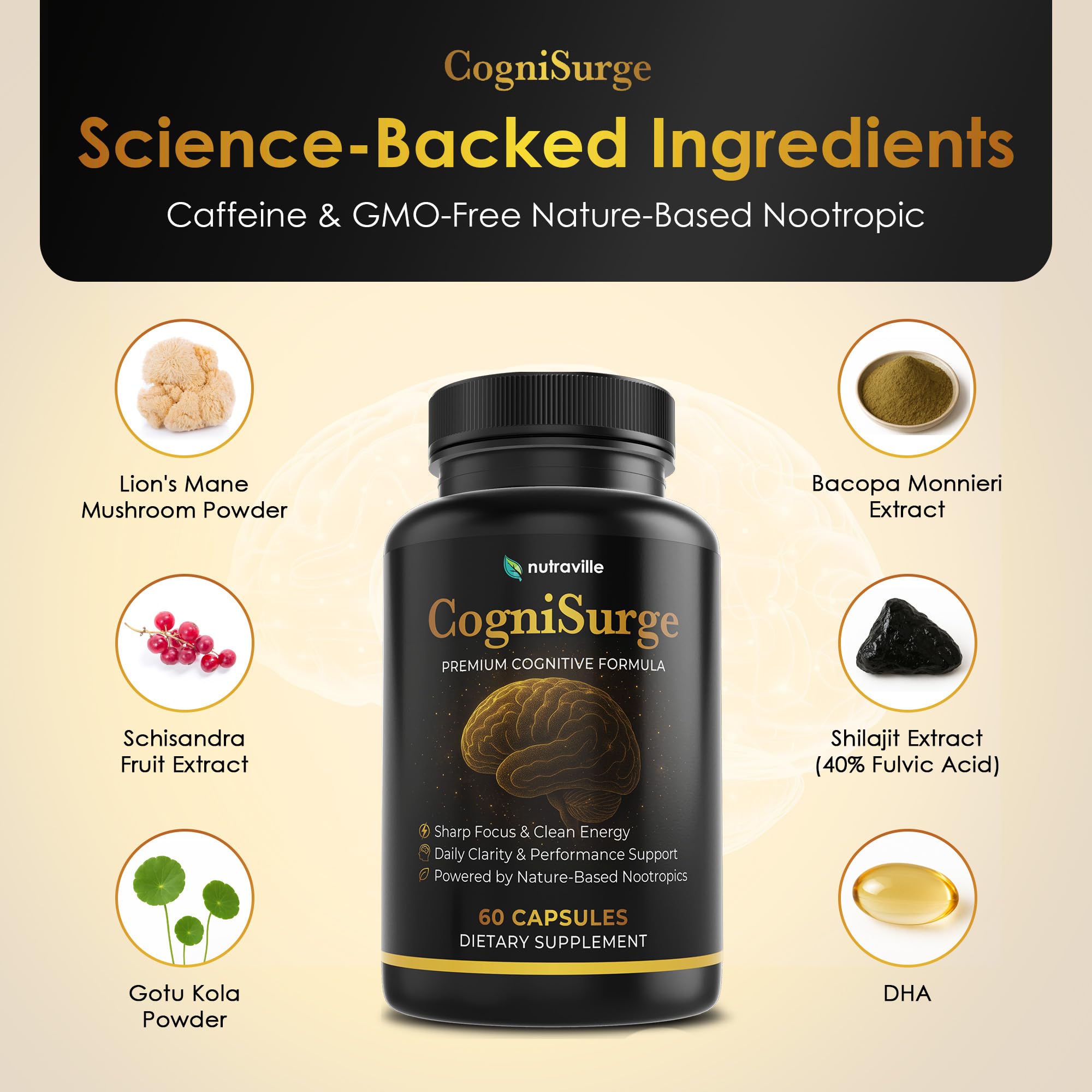 CogniSurge packaging box showcasing the natural nootropic blend.