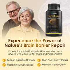 CogniSurge being poured with water for daily focus routine.