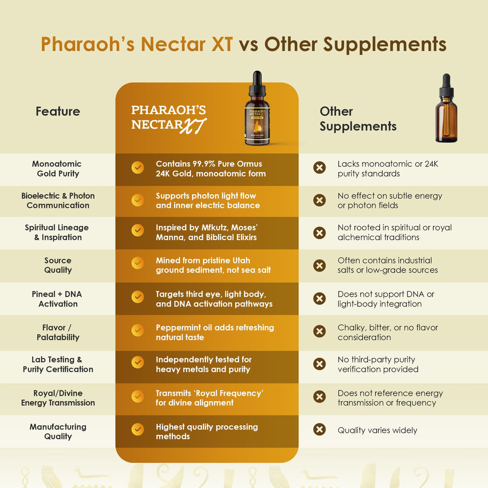 Nutraville holistic wellness journey banner featuring product lifestyle.
