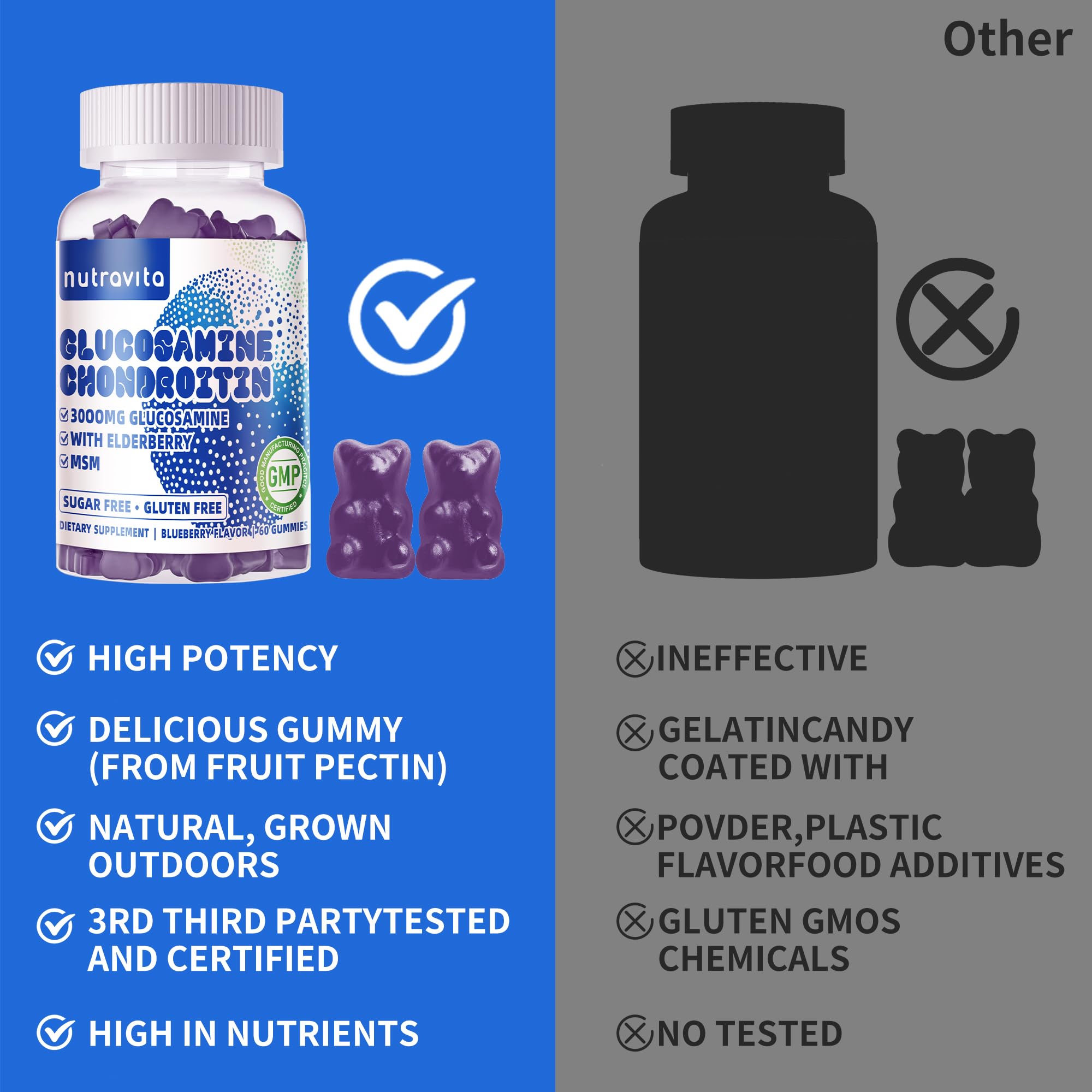Nutravita gummies supporting joint comfort and mobility during activity.