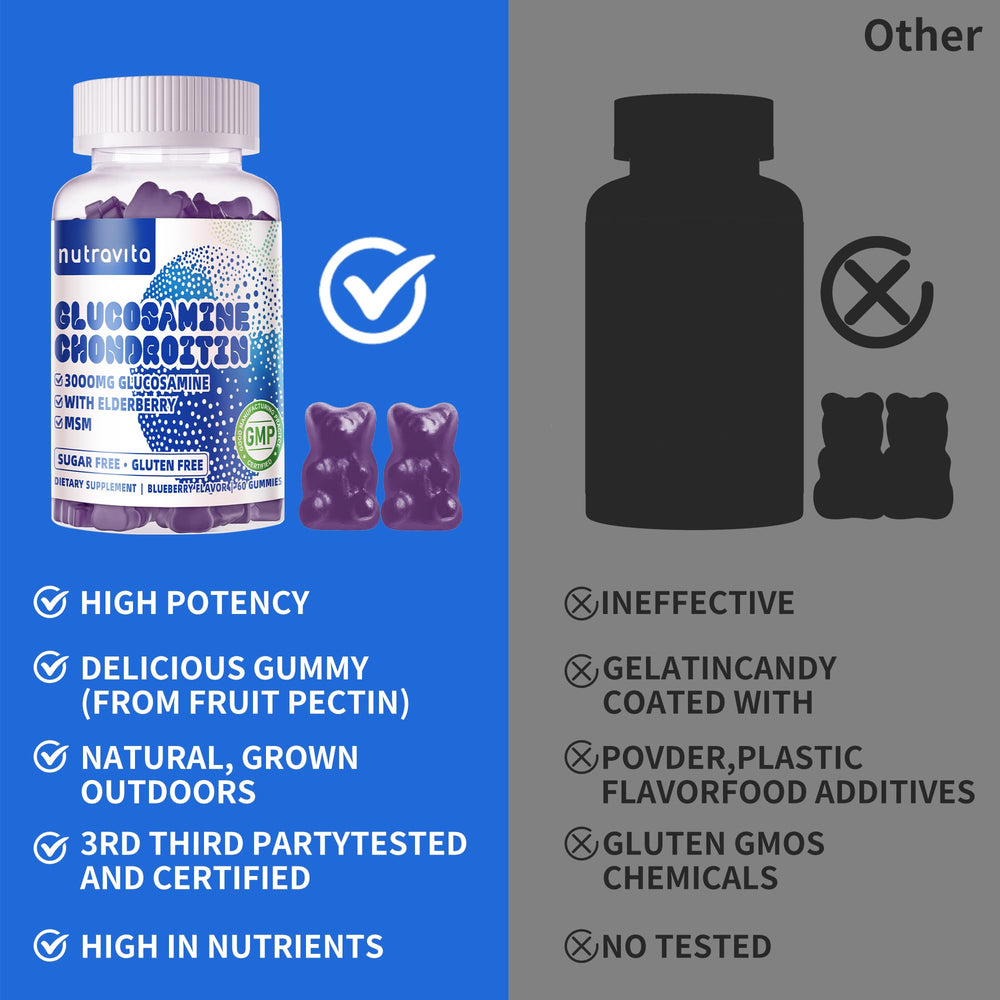 Nutravita gummies supporting joint comfort and mobility during activity.