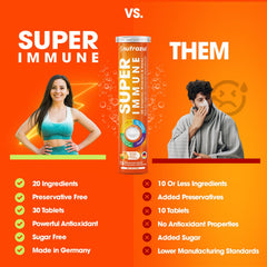 Nutrazul orange tablet in water creating a refreshing daily drink.