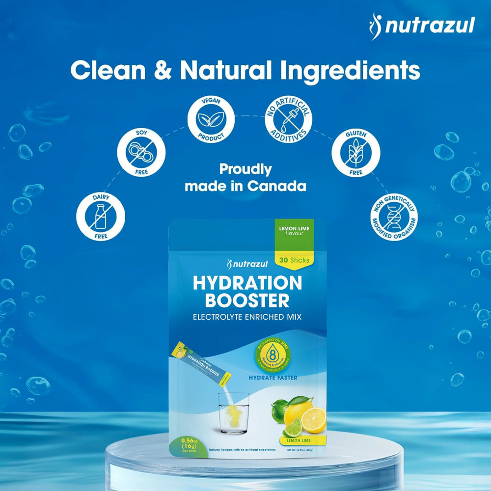 Nutrazul Hydration Booster ingredient graphic highlights electrolytes and vitamins.