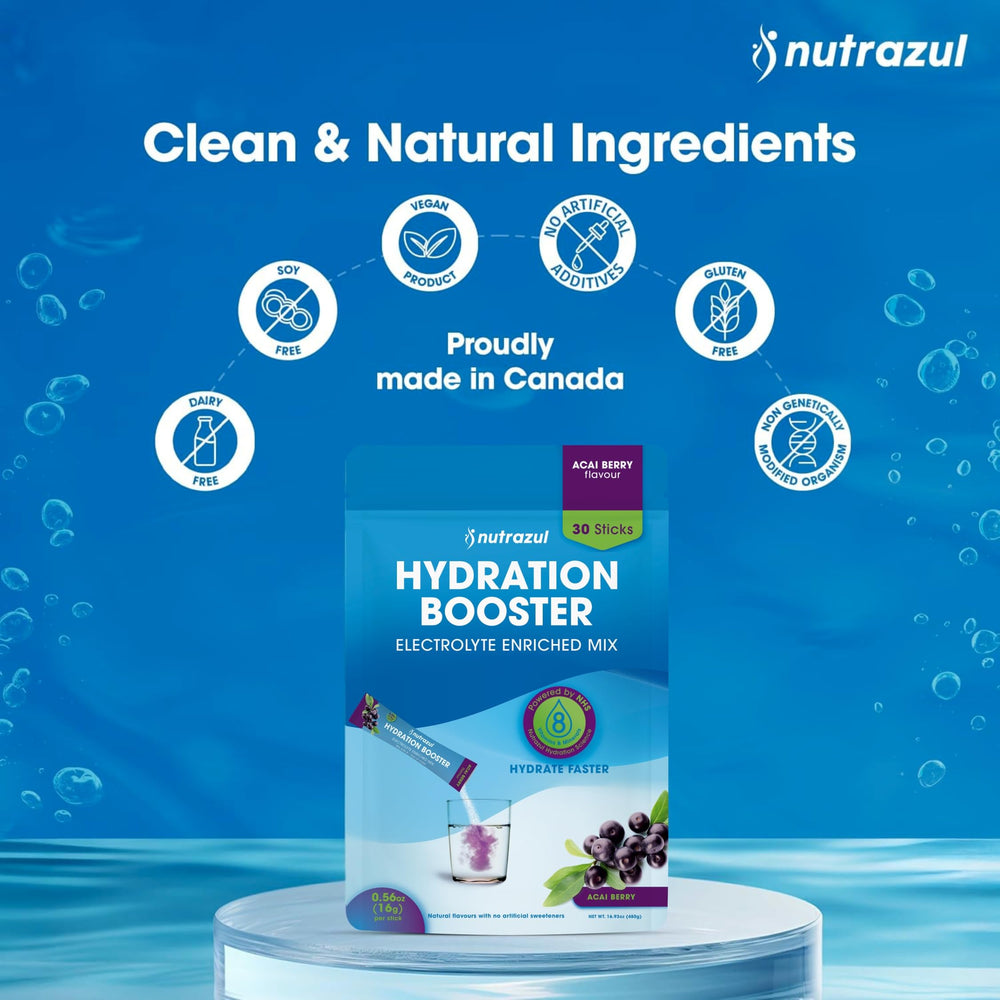 Nutrazul Hydration Booster on-the-go serving in bottle during workouts
