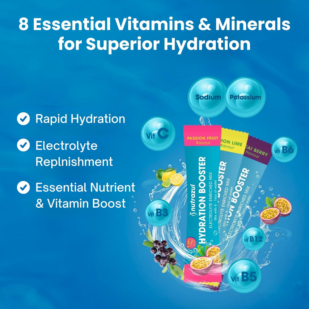 Nutrazul Hydration Booster passion fruit stick in glass for a flavorful electrolyte refresh