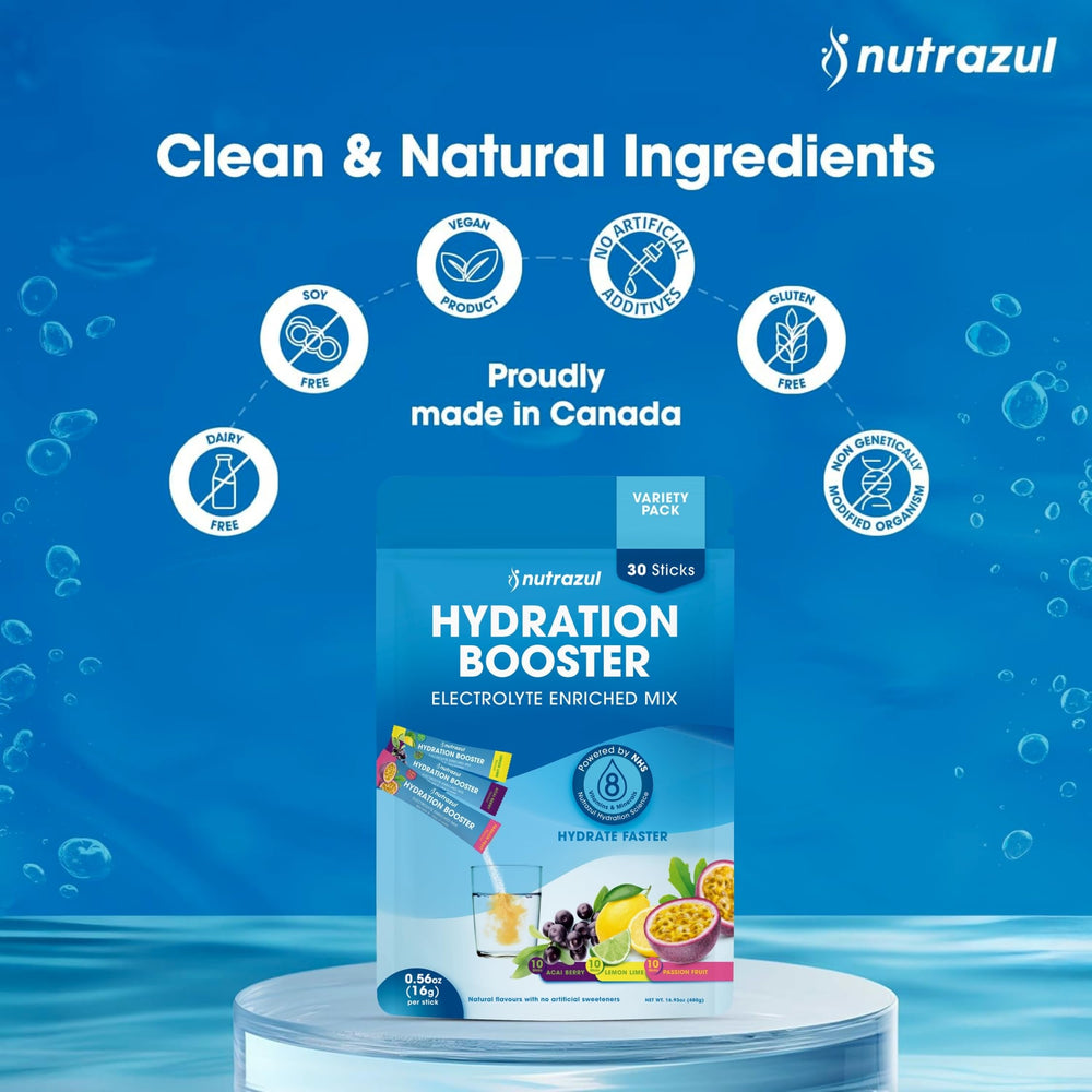 Nutrazul Hydration Booster stick in water glass for convenient on-the-go hydration