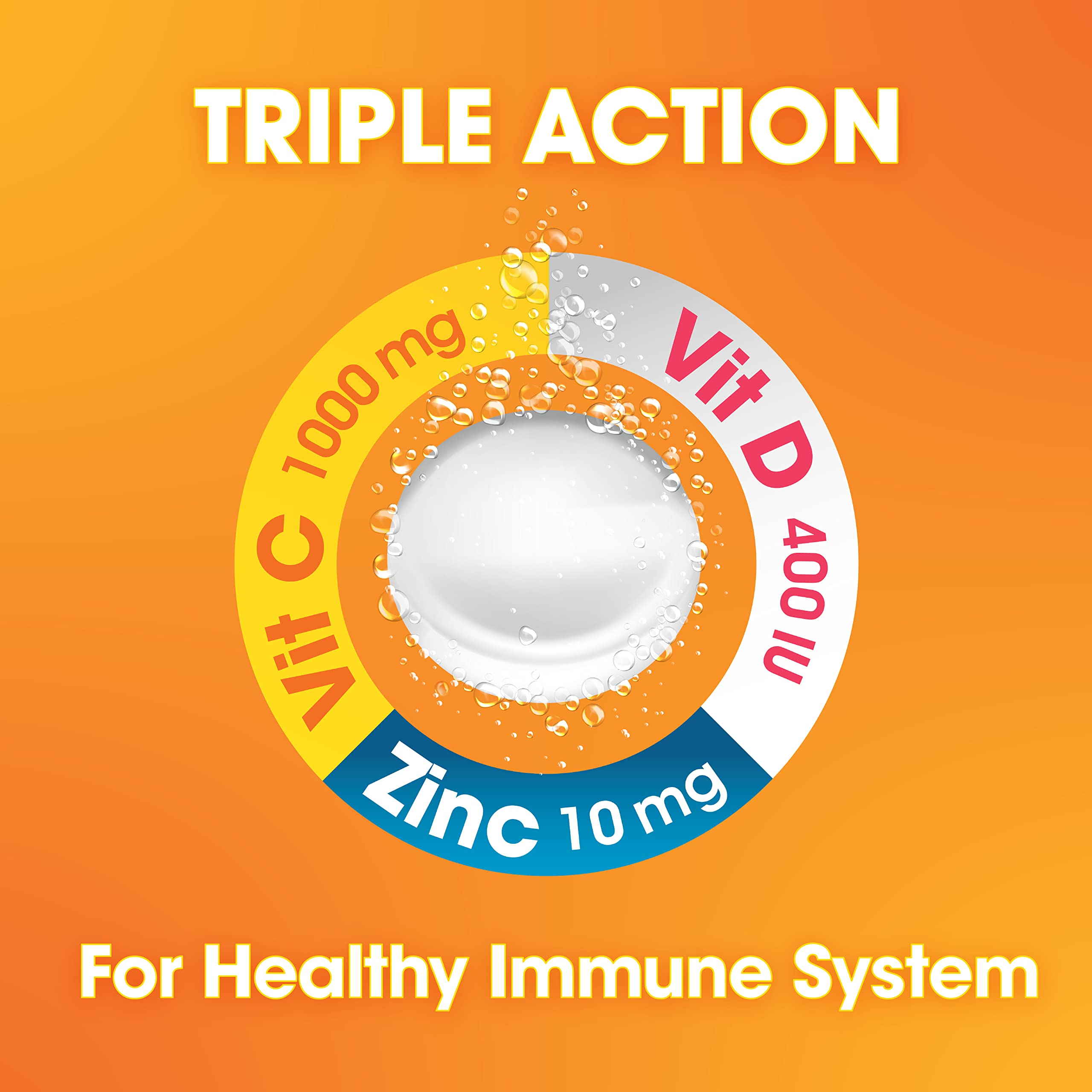 Nutrazul Immune Triple Action tablet close-up showing vitamin C and zinc benefits