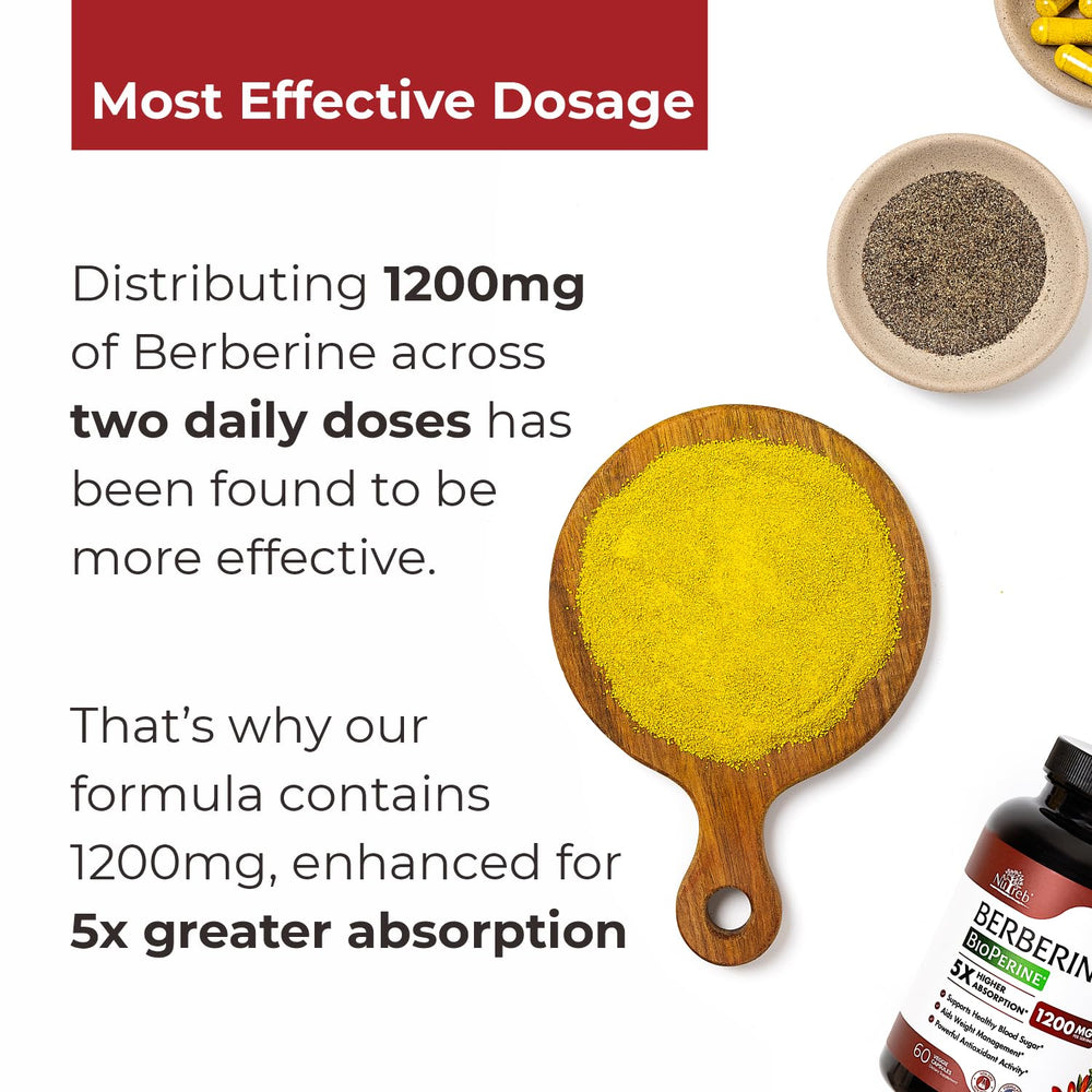 Nutreb Berberine manufactured in the USA in an FDA-GMP-compliant facility.