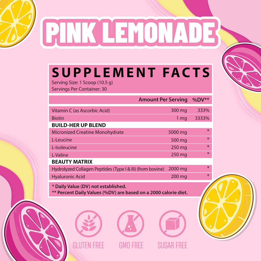 Nutrex Creatine Women Pink Lemonade ingredients—collagen and BCAAs blend.