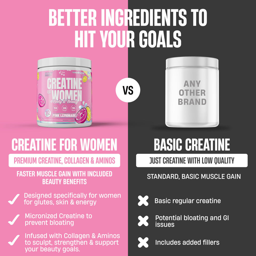 Nutrex Creatine Pink Lemonade shaker—no grit, smooth mix.