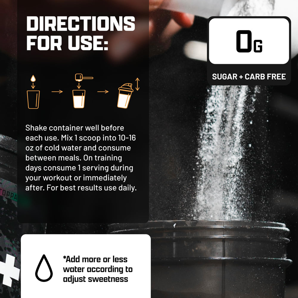 Nutrex EAA Hydration mango label close-up showing clear ingredients