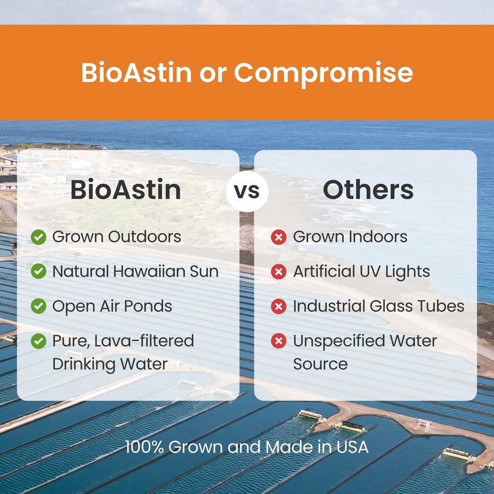 Nutrex Hawaii BioAstin bottle back nutrition panel emphasizes allergen-free formulation.