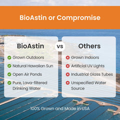 Nutrex Hawaii BioAstin bottle back nutrition panel emphasizes allergen-free formulation.