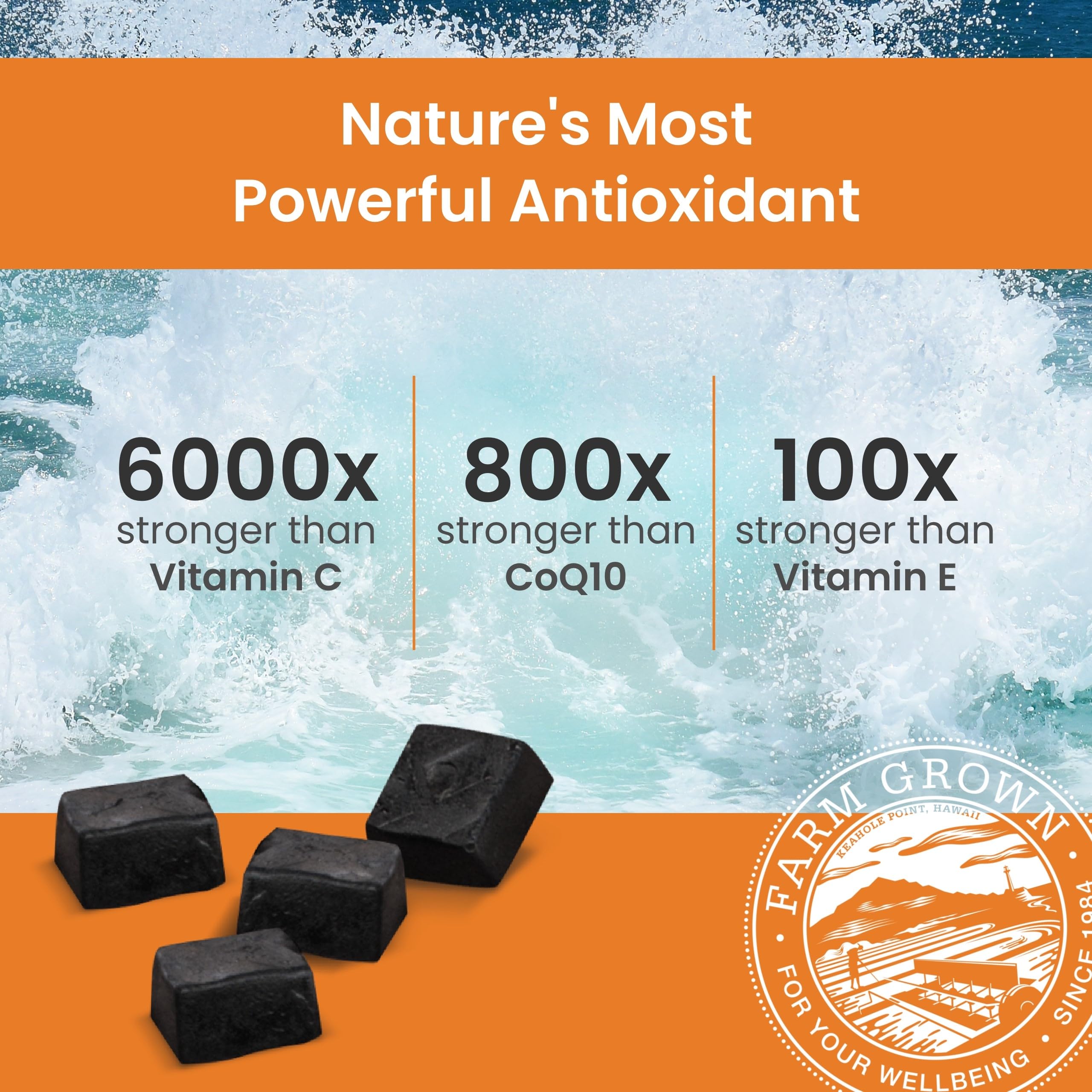 Nutrex Hawaii BioAstin packaging promo image highlights farm-direct origin and quality.