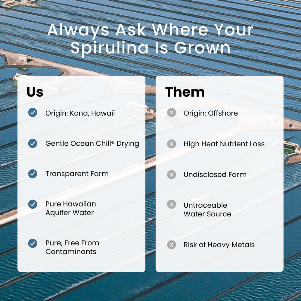 Nutrex Hawaii Spirulina Gummies USA-grown origin badge on label.
