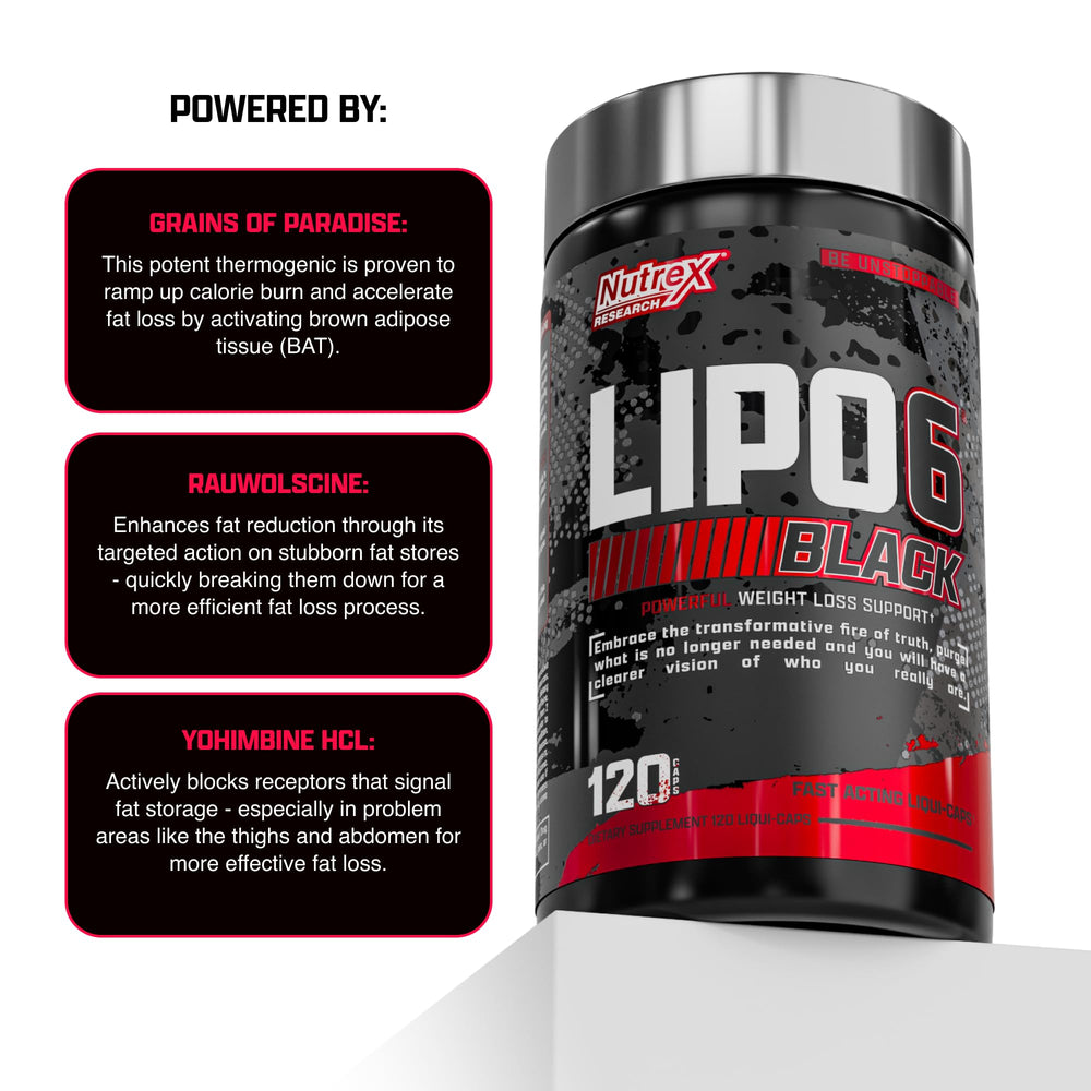 Nutrex Lipo-6 Black Max label close-up highlighting branding
