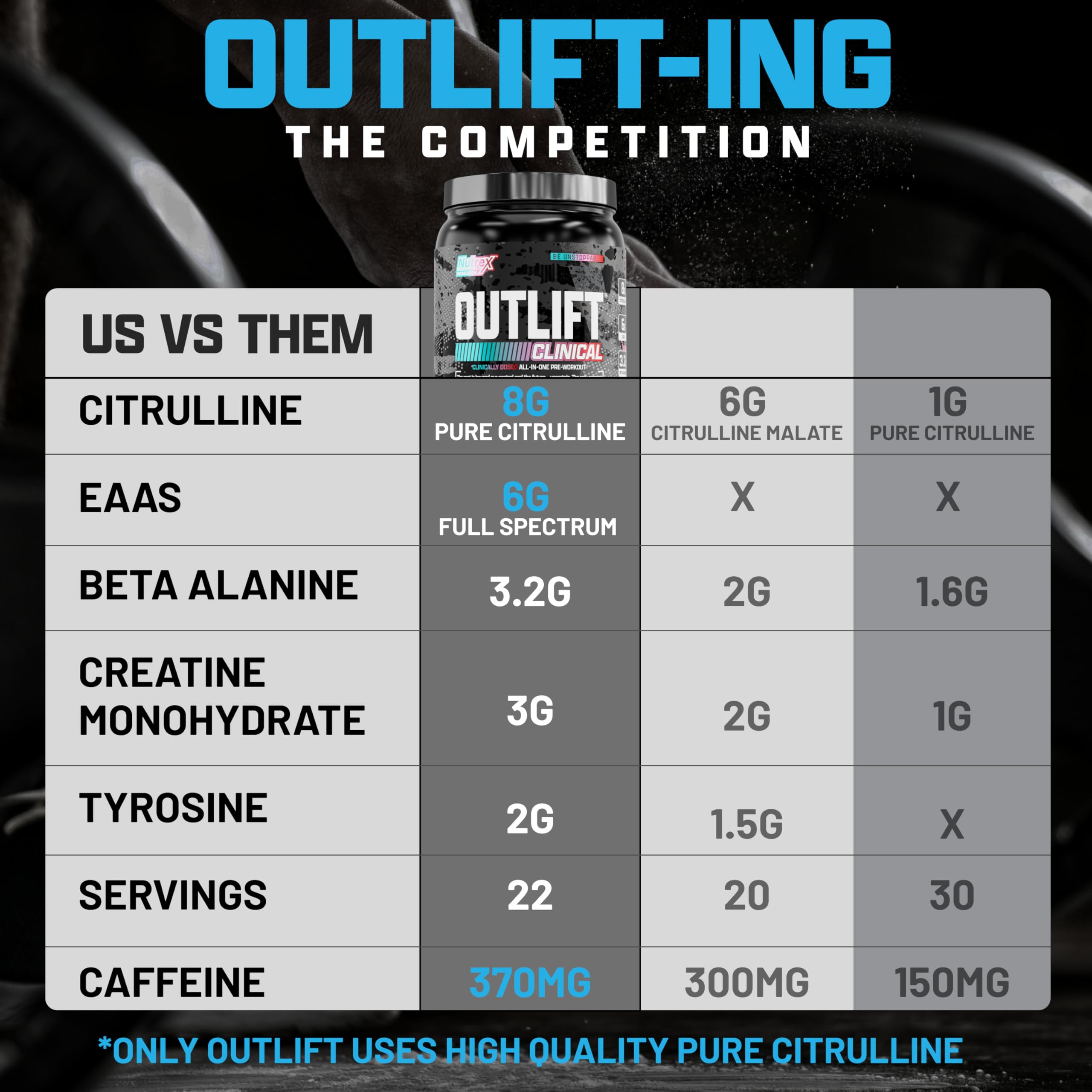 Nutrex Outlift bottle close-up of ingredient blend and label