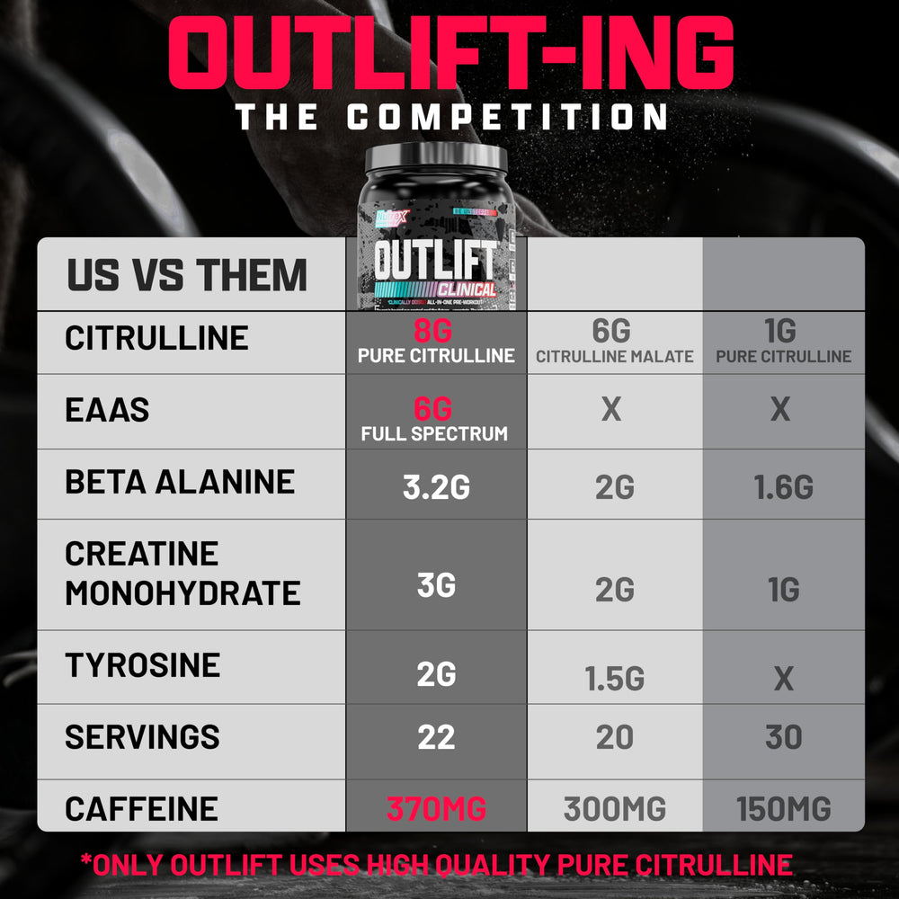 Nutrex Outlift serving scoop ready to blend water.