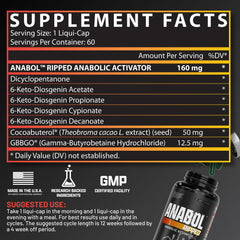 Nutrex Research Anabol Ripped capsules closeup shows easy daily dosing for workouts.